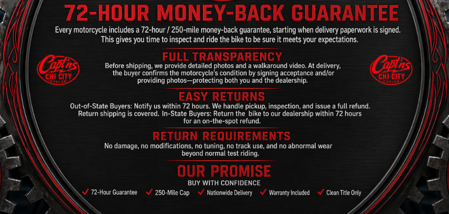 Money Back Guarantee